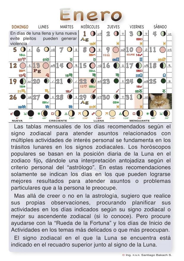 fases lunares Calendario Medico Lunar