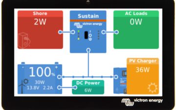 Remote monitoring - Color Control Touch GX