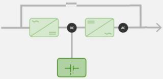 Uninterruptible power system UPS